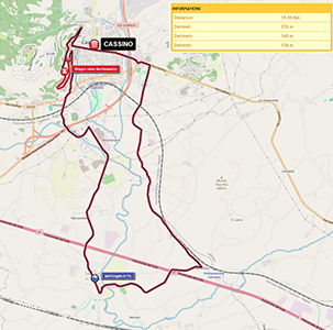 Planimetria del circuito di Cassino