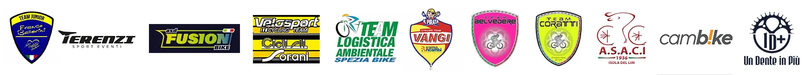 società organizzatrici gp ciclisti oggi e domani